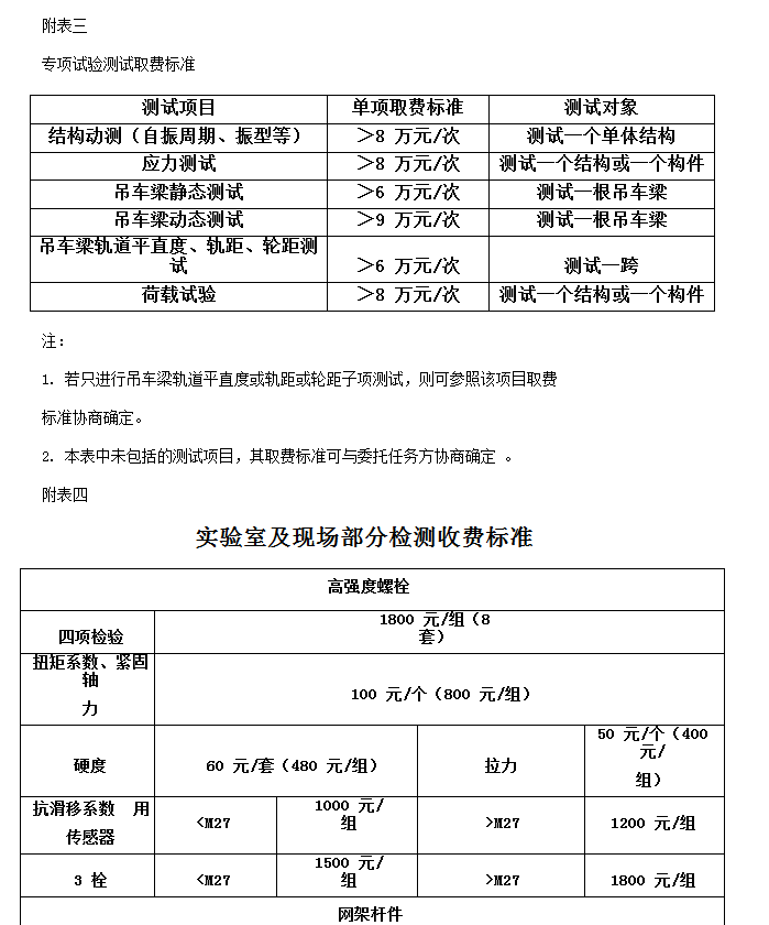吊車(chē)梁專(zhuān)項(xiàng)檢測(cè)取費(fèi)標(biāo)準(zhǔn)